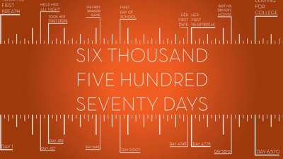6570 Days to Train Them Up